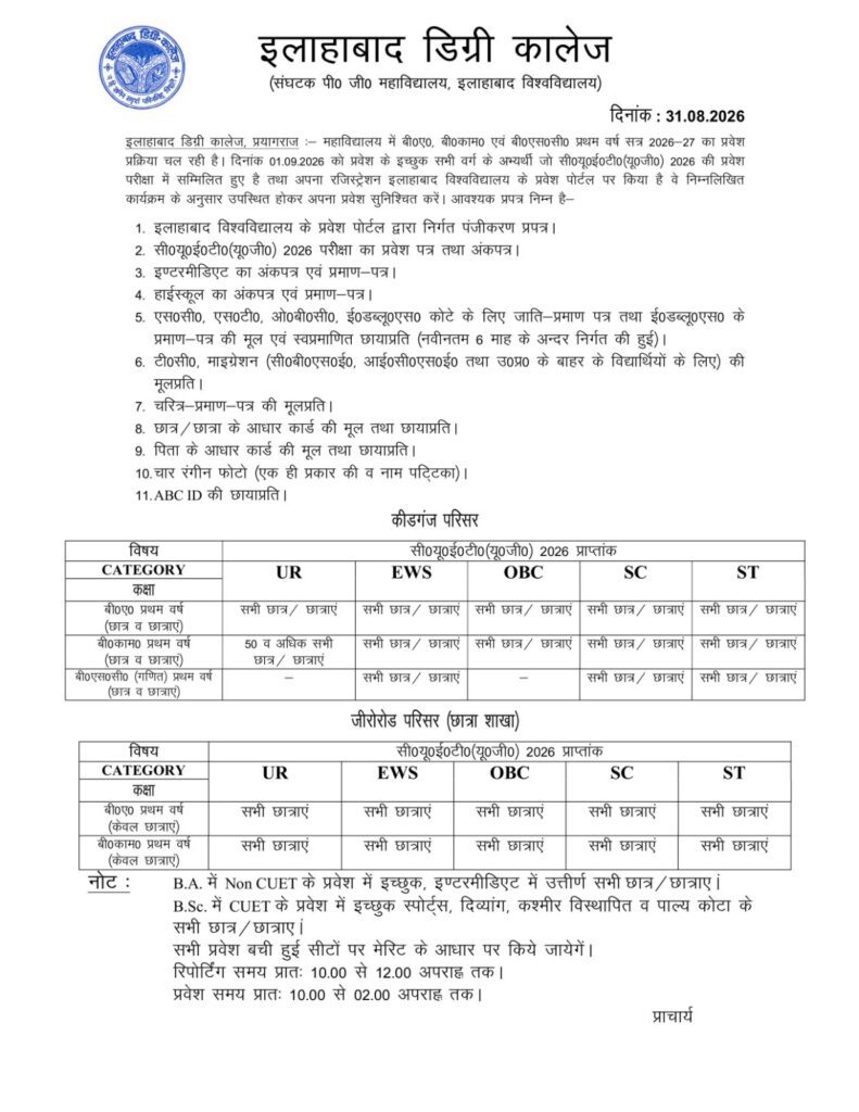 UG Admissions Cutoff (01-09-2026)